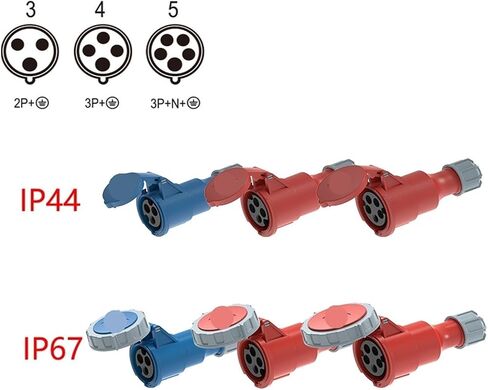 1pc Industrial Plug and CEE Socket Male and Female Electrical Connector 3PIN 4PIN 5PIN 16A/32A Wall Mount Plug in Saudi Arabia