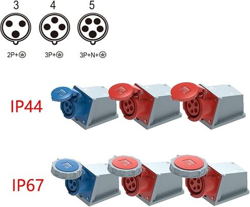 1pc 63a التوصيل الصناعي والمقبس 3pin 4pin 5pin IP44 IP67 لوحة اتصال كهربائية مثبتة in Saudi Arabia