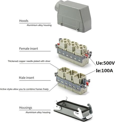 6 Core 100A CORESHITE CORTRENT-DUTY CONNECTOR AVIATION AVIATION SOCKET 500V (6 PINS SIDE 100A) in Saudi Arabia