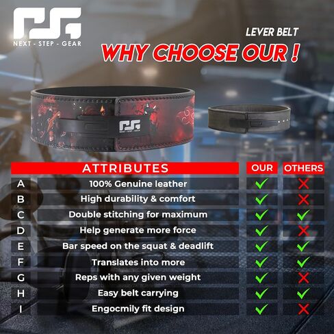 Anime-Inspired Weightlifting Belt - Durable Gym Belt for Powerlifting, Squats & Deadlifts - Adjustable Belt with Akatsuki Cloud Design for Fitness & Strength Training - Unisex in Saudi Arabia