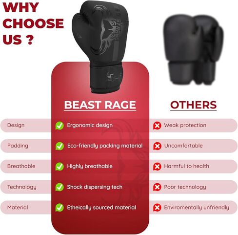 وحش الغضب قفازات الملاكمة Muay التايلاندية Kickboxing MMA قتال حقيبة التدريب لكمة ضرب رجال الرجال نساء في السجال اللياقة in Kuwait