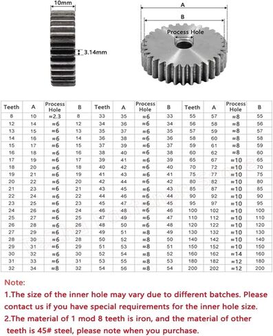 1pc 1m 8t-60t pinion Spur Gear 1 Mod أسطوانية ترس مسطح 8 12 13 14 15 16 17 18 19 20 21 22 23 24 25 26 27-60 الأسنان 45# الصلب (1M 16T (Bore 6mm)) in Kuwait