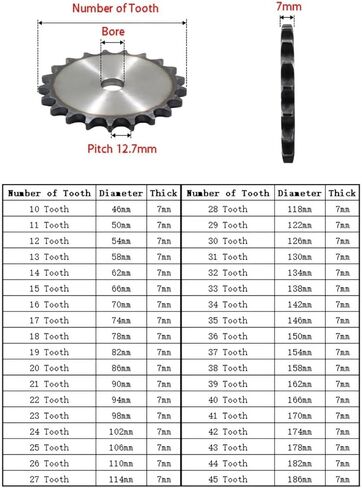 1pcs 08b 10-25 سلسلة الأسنان محرك المسطح المسطح A3 أسطوانة الصلب الترس الملعب 12.7 مم عجلة ضرس صناعية (10 أسنان) in Kuwait