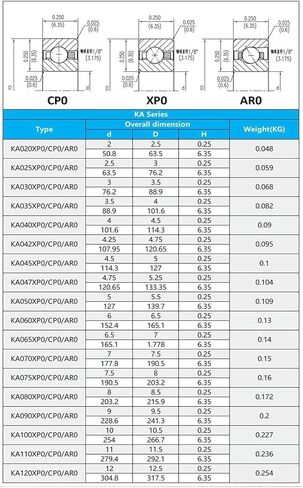 1PCS KA020 025 030 035 040 042 045 XP0 CP0 AR0 STILL WALL STANTER SINANGY 6.35MM 0.25 Inving (KA040CP0) in Saudi Arabia