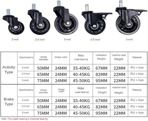 5 Pieces/lot 2/2.5/3 inch Transparent Wheel Brake/Universal 10mm/11mm PU Office Furniture Chair casters(NO.9) in Saudi Arabia