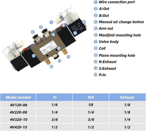 4V320-10 DC 12V 24V AC110V 220V 3/8" BSPT 2 Position 5 Ways Pneumatic Solenoid Valve with 6mm 8mm 10mm 12mm fittings(PC 8mm fittings,4V320-10 DC12V) in Saudi Arabia