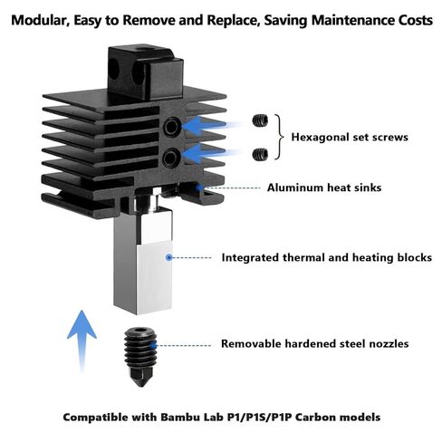 مجموعة Bambu Lab Hotend P1P/P1S مع فوهات الاستعدادات ، متوافقة مع Bambu Lab P1P/P1S Series 3D Printers ، 4 PCS Floused Steel Fouts (0.2 ، 0.4 ، 0.6 ، 0.8 مم) مع أدوات DIY وصندوق الأجزاء in Kuwait