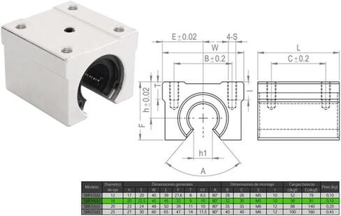 1PCS SBR12/16/20/25/30/35UU Standard Open Box Linear Slider Bearing(SBR25..UU) in Saudi Arabia