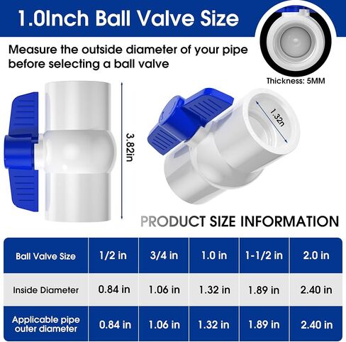 20pcs 1/2 "صمامات كرة PVC ، صمام أنابيب المياه PVC ، مقبس صمام مغلق مع سهولة الدوران الأزرق الأزرق ، صمامات مغلقة للماء لسباحة السباحة ، خطوط الرش ، in Kuwait