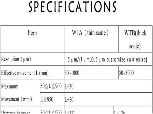 WTB5-450 500 550 600 650 700 750 800 900mm Rational Linear Encoder 5um Level Length Measuring Ruler Sensor(WTB5-800mm) in Kuwait