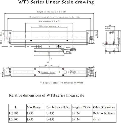 WTB5-450 500 550 600 650 700 750 800 900mm Rational Linear Encoder 5um Level Length Measuring Ruler Sensor(WTB5-800mm) in Kuwait