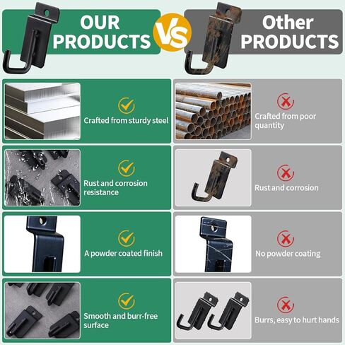 60pcs السنانير الشاقة Slatwall ، j على شكل شلالات الجدار أقواس شماعات الملحقات pegboard الشبك in Saudi Arabia