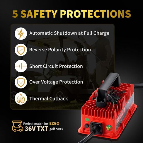 48 Volt Golf Cart Battery Charger, 15 AMP 48V Smart Golf Cart Charger for Club Car with 3-Pin Round Plug, 48v Golf Cart Charger for Lead Acid Battery, Fast Charging with LED Indicators & Protections in Kuwait