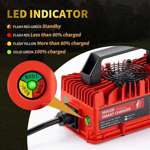 48 Volt Golf Cart Battery Charger, 15 AMP 48V Smart Golf Cart Charger for Club Car with 3-Pin Round Plug, 48v Golf Cart Charger for Lead Acid Battery, Fast Charging with LED Indicators & Protections in Kuwait