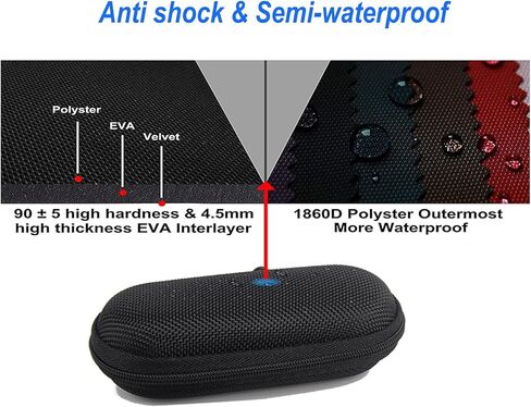 حالة صعبة لجهاز Airfly SE/Pro V2/Pro/Duo/Avantree Relay/1MII/Ugreen Bluetooth Wireless Transiver ، حقيبة حالة السفر المحمولة لكابل USB ، محول ، بطاقات الذاكرة ، قرص U (حالة فقط) in Kuwait