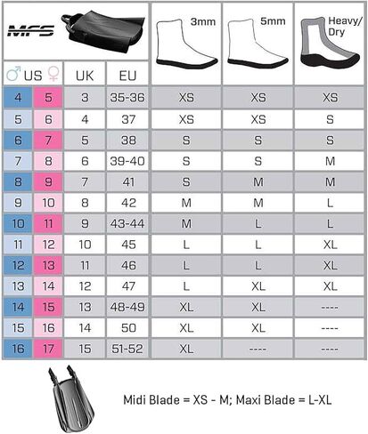 SCUBAPRO Modular Fin System for Snorkeling and Scuba Diving, Open Heel Boot-Fit Pocket, Black, XL in Saudi Arabia