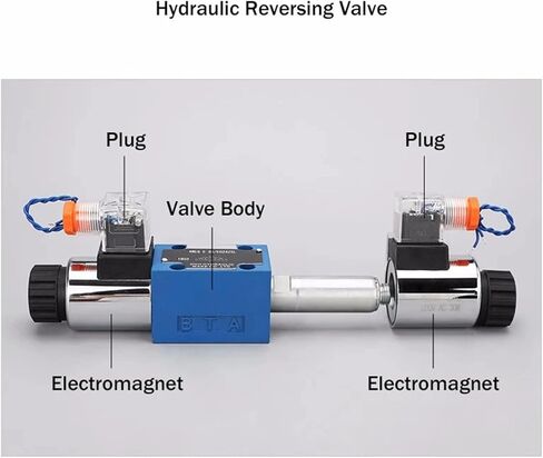 DSG-03 Series Hydroulic Electromagnetic Direction Valve DC24/AC220V 4WE10 Solenoid Directional (4WE10G3X-EG24Z5L) in Kuwait