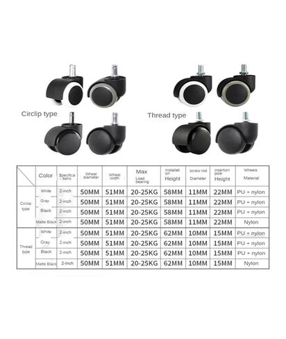 (5 Pack) 10mm/11mm 2 inch circlip/Screw Pu Office Chair casters Large Swivel Wheels Silent(Screw-Gray-10mm) in Saudi Arabia