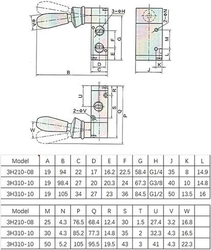 3H210-08 1/4" 2-position 3-vent manual valve pneumatic control valve(3H210-08 And PC4-02) in Saudi Arabia