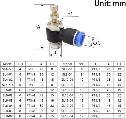 SL Type 4 6 8 10 12mm M5 1/8" 1/4" 3/8" 1/2" Fast Connection Pneumatic Fitting Air Speed Regulating Valves Throttle Valve(Sl10-03) in Saudi Arabia