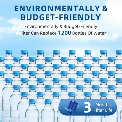 Water Filter Replacement For PUR, PUR PLUS Faucet Filtration Systems, Fit Sink RF-9999, FM-3700, FM-2500V, PFM400H, RF-3375, Faucet Mount Water Filters 3 Pack in Saudi Arabia