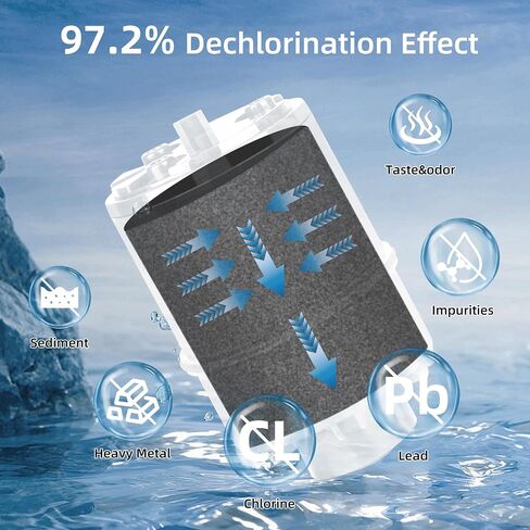 Water Filter Replacement For PUR, PUR PLUS Faucet Filtration Systems, Fit Sink RF-9999, FM-3700, FM-2500V, PFM400H, RF-3375, Faucet Mount Water Filters 3 Pack in Saudi Arabia