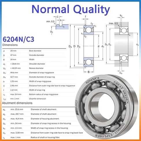 1Pcs Bearing 6204 6204-2RS 6204-2Z 6204-2ZN 6204NR 6204-2RSNR Deep Groove Ball Bearing(6204-2RSC3) in Saudi Arabia