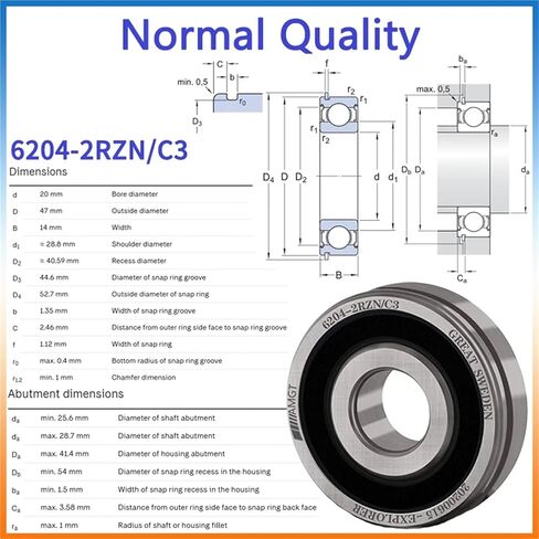 1Pcs Bearing 6204 6204-2RS 6204-2Z 6204-2ZN 6204NR 6204-2RSNR Deep Groove Ball Bearing(6204-2RSC3) in Saudi Arabia