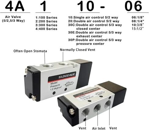 4A110-06 4A210-08 4A310-10 4A410-15 Two-position five-way air-controlled directional valve 1/8" 1/4" 3/8" 1/2"(4A410-15 PC10-04) in Saudi Arabia