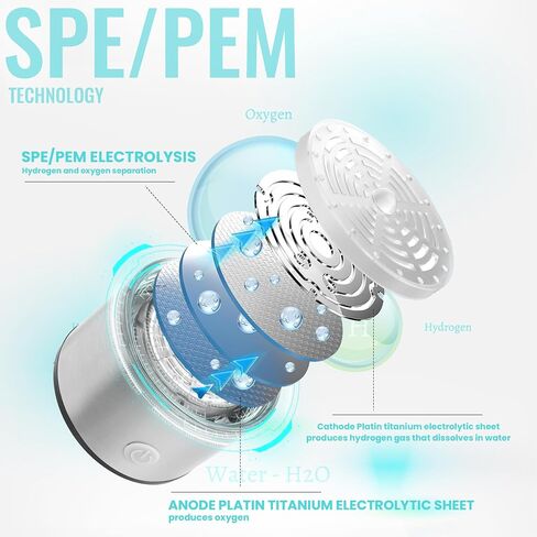 A2 Hydrogen Water Bottle,420ml Glass Hydrogen Water Generator Rechargeable Hydrogen Water Bottle Portable Hydrogen Water Ionizer with SPE/PEM Technology for Husband, Wife, Family,Travel,Home, Office in Saudi Arabia
