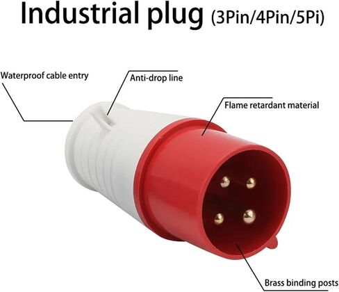 IP44 Industrial Plug and Socket Waterproof Connector 3PIN 4PIN 5PIN 16A/32A Waterproof Electrical Connection Wall Socket(16A 4P-02) in Saudi Arabia