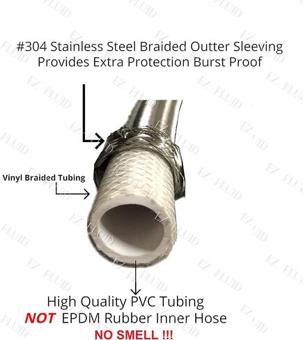 EZ-Fluid 3/4" Compression (7/8" OD) x 3/4"FIP x 12" Braided Flexible Stainless Steel Water Heater Connector Supply Line Water Hose for Female Iron Water Pipe Fitting or Copper Tubing,(1-Pack) in Saudi Arabia
