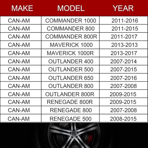 محولات عجلات 4x137 إلى 4x156، 1.5 بوصة 4x137 مم إلى 4x156 مم محول عجلة ATV UTV مزورة لقائد أوتلاندر رينيجيد بايو مع مسامير 12x1.5 110 مم محور التجويف in Kuwait