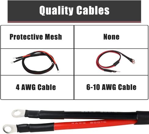 UTV Battery Jump Post Starter ATV Jumpstart طقم نقل أطراف البطارية UTV ATV in Kuwait