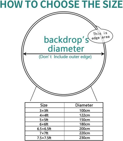 Diameter 7.2ft Baptism Round Backdrop Mi Primera Comunion Christening God Bless Gold Glitter Chalice Purple Grapes First Holy Communion Photography Background for Baby Shower Party Decor in Saudi Arabia