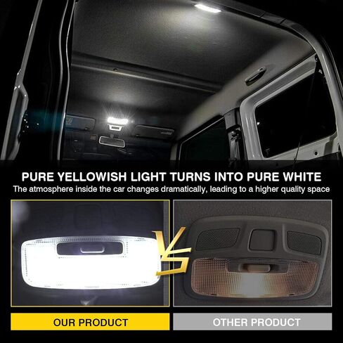 مصابيح LED Mixsuper متوافقة مع 2018-2023 مصابيح سوزوكي جيمي JB74W JB64 الداخلية SMD سوبر وايت برايت قبة LED أضواء القراءة in Saudi Arabia