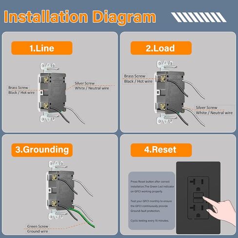 BSEED GFCI Outlet 20 Amp, Self-Test GFI Electrical Outlet with LED Indicator, Weather & Tamper Resistant GFCI Receptacle, Ground Fault Circuit Interrupters with Wall Plate, UL Listed, Black in Kuwait