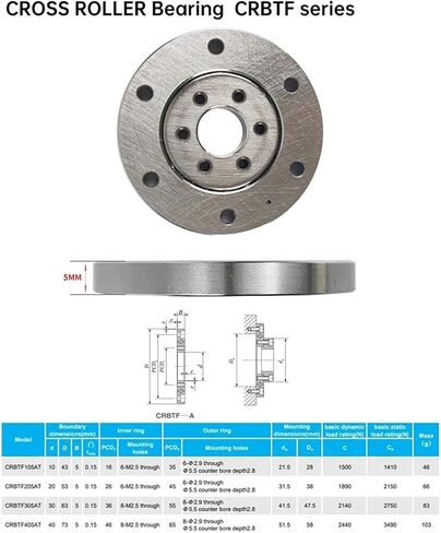 1PCS CRBTF305A P5 30x63x5mm Thin-Wall Precision Cross Roller Bearing Robot Joint Bearings in Saudi Arabia