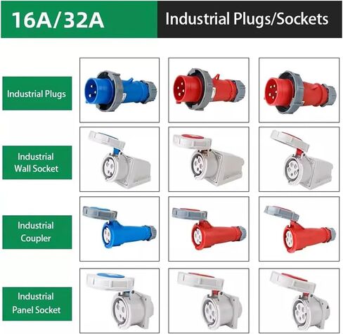 IP67 Industrial Plug and Socket 3P 4P 5P 16A/32A Waterproof Connector Electrical Connection Flame Retardant Nylon Shell(16a-Panel Socket) in Saudi Arabia