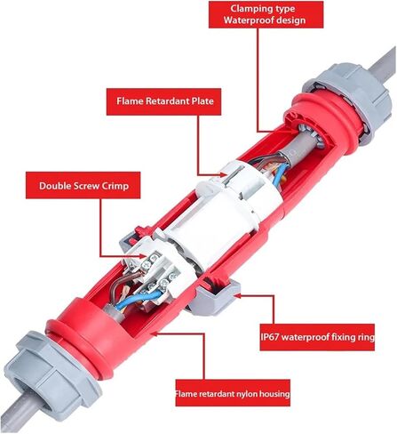 IP67 Industrial Plug and Socket 3P 4P 5P 16A/32A Waterproof Connector Electrical Connection Flame Retardant Nylon Shell(16a-Panel Socket) in Saudi Arabia
