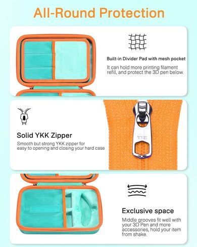 RAIACE Hard Storage Case Compatible with 3Doodler Start+ Essentials for 3D Pen Set, Protective Carrying Bag for Printing Pens, Cables and Accessories. (case only) - Green in Kuwait