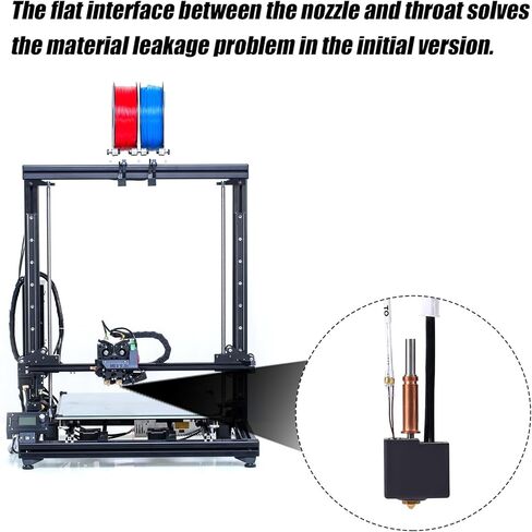 مجموعة HotEnd لـ anycubic Kobra 3 Combo Ace Pro ، طباعة طارد رأس Hot End Kit ترقية 2.0 إصدار Hotend مع 2pcs تغطية السخرية من خرطوشة السخان الحلق الفوهة الحلق in Kuwait