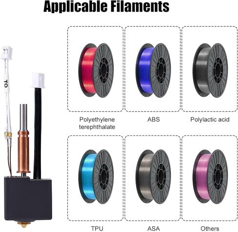 مجموعة HotEnd لـ anycubic Kobra 3 Combo Ace Pro ، طباعة طارد رأس Hot End Kit ترقية 2.0 إصدار Hotend مع 2pcs تغطية السخرية من خرطوشة السخان الحلق الفوهة الحلق in Kuwait