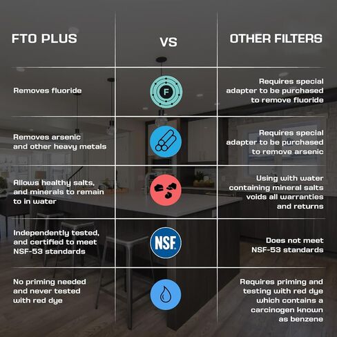 Coldstream FTO Plus خرطوشة تصفية المياه (حزمة 2) - يمكن الاعتماد عليها لسهولة التثبيت كبديل ببديل - مرشح الجاذبية السيراميك لأنظمة الفولاذ المقاوم للصدأ in Kuwait