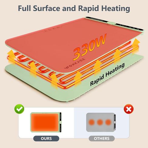 Warming Mat For Food, Food Warmer Mat with 9 Temps, Fast Heating Mat for Food, Heating Pad for Food, Electric Warming Mat for Food, Food Heating Mat for Countertop, Food Warming Mat, Food Warmer in Saudi Arabia