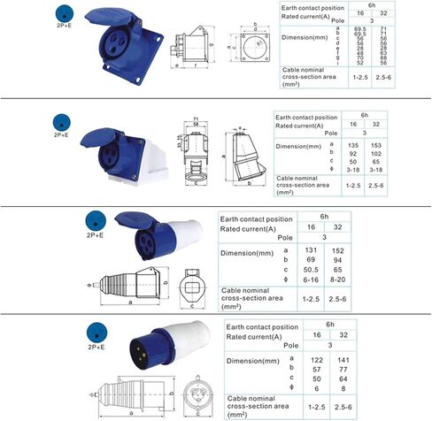 16A 3 PIN IP44 2P+E Socket/Plug 220-240V مقاومة للماء وموصل موصل وتوصيل موصل ومقبس (313 16A 3PIN) in Kuwait