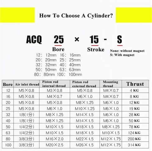 1PCS ACQ32/40/50/63-110/120/130/140-S-B AIR AIR AIR AIR ALERED SHOPACT STREET STREEM SHOPACT (ACQ32 THROWN FULL in Kuwait