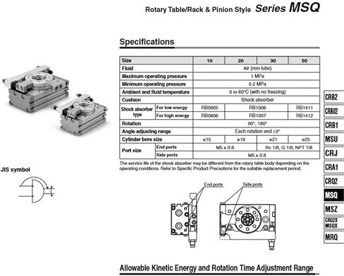 اكتب HRQ MSQB10A MSQB20A MSQB30A MSQB50A الأسطوانة الهوائية الدوارة MSQB50R 90 درجة 180 درجة MSQB10R MSQB20R MSQB30R 50R (MSQB 30A) in Kuwait