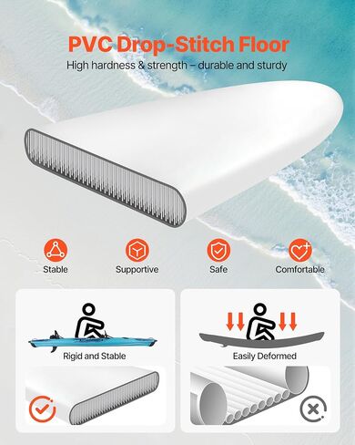 VEVOR 2-Person Inflatable Kayak, 14'4" x 3'7" – Extra Spacious for Family & Dogs, 700-lb Capacity Sit-in Kayak with Accessories, Includes 2 Paddles, Pump & Carry Bag – Perfect for Fishing and Touring in Saudi Arabia