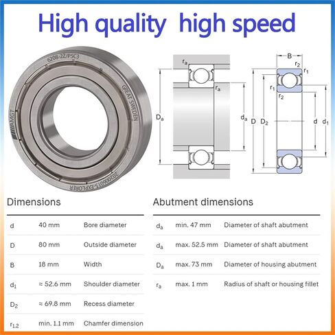1PCs تحمل 6208 6208-2RS 6208-2Z 6208-2ZN 6208NR 6208-2RSNR DEER GROOVE BALLE (6208N-2ZP5C3) in Kuwait